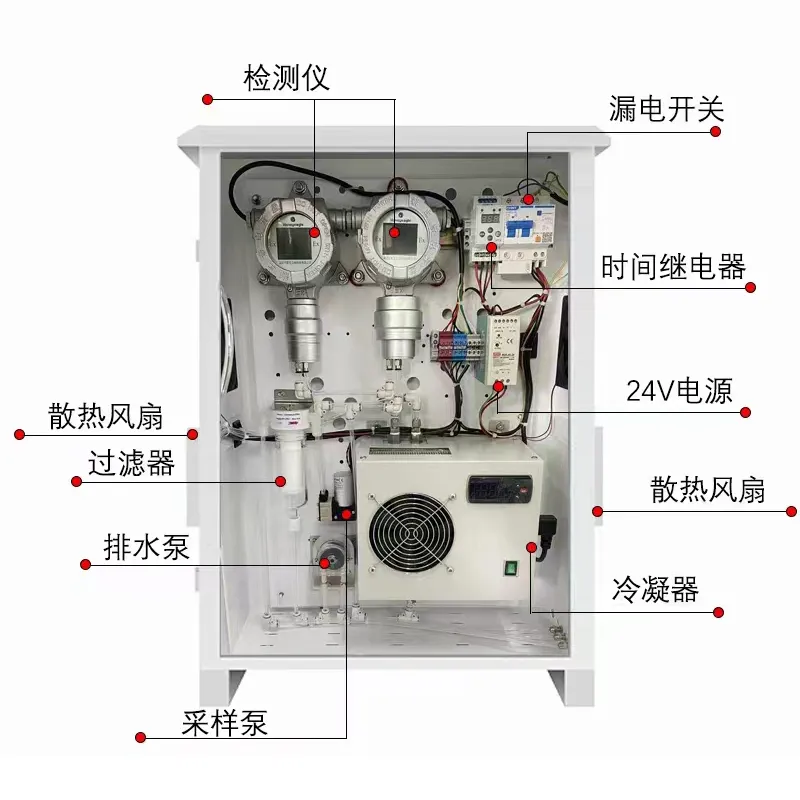 EA200–G-Y 高温气体监测预处理系统缩略图 气体预处理系统