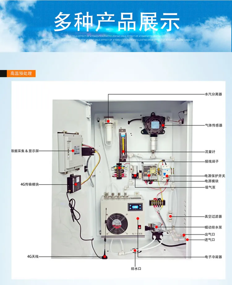EA200–G-Y 高温气体监测预处理系统插图7 EA200–G-Y 高温气体监测预处理系统插图7