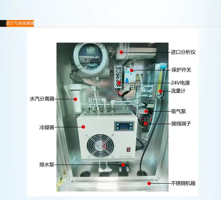 EA200–G-Y 高温气体监测预处理系统插图9 EA200–G-Y 高温气体监测预处理系统插图9
