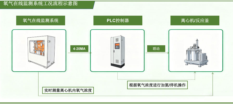 聚力湾区绿色发展|携环保新技术赴盛会—bw必威西汉姆联官网首页亮相第十九届广州环保展插图6 聚力湾区绿色发展|携环保新技术赴盛会—bw必威西汉姆联官网首页亮相第十九届广州环保展插图6