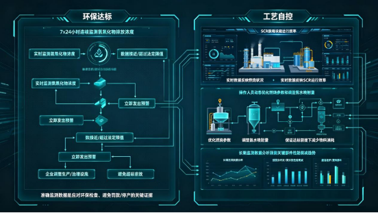 聚力湾区绿色发展|携环保新技术赴盛会—bw必威西汉姆联官网首页亮相第十九届广州环保展插图2 聚力湾区绿色发展|携环保新技术赴盛会—bw必威西汉姆联官网首页亮相第十九届广州环保展插图2